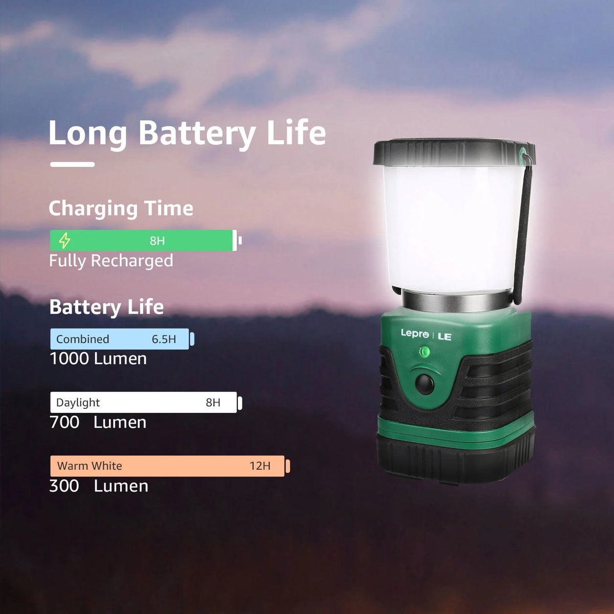 LED Camping Lantern Rechargeable 1000LM 4400mAh X11619