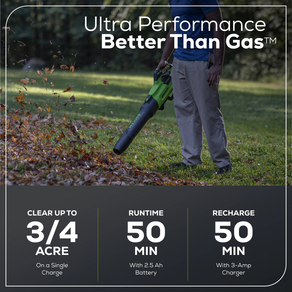 60V 16 String Trimmer & 630 CFM 170 MPH Blower Combo Kit with 2.5Ah Battery & 3 Amp Charger B50948