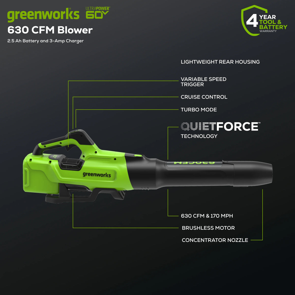 60V 16 String Trimmer & 630 CFM 170 MPH Blower Combo Kit with 2.5Ah Battery & 3 Amp Charger B50948