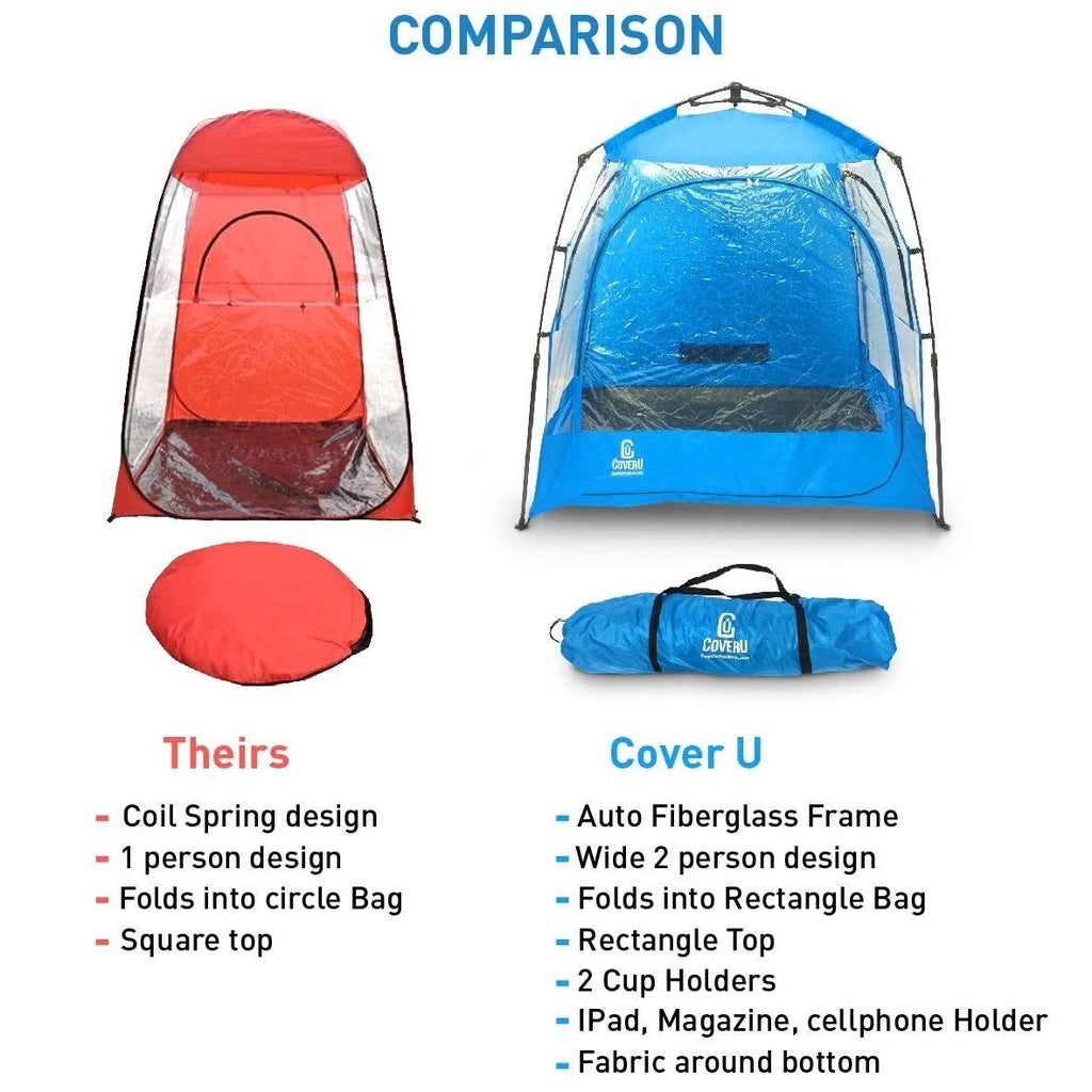 2 Person Weather Tent Pod (Blue) M930