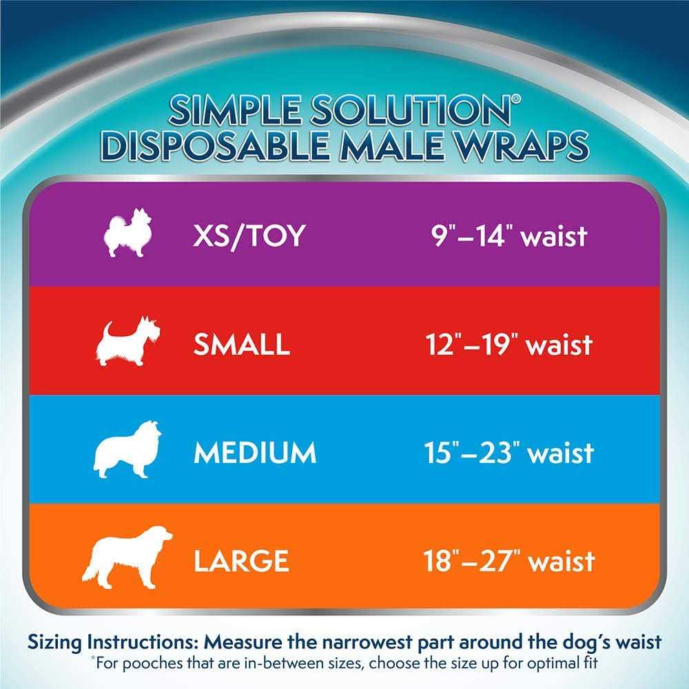 Disposable Male Wraps A36678