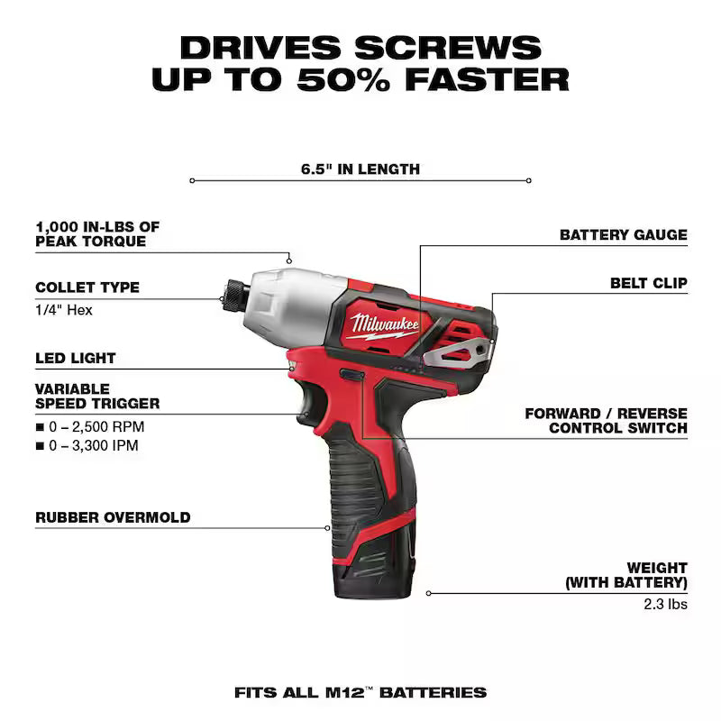12V Cordless Drill Driver/Impact Driver Combo Kit with Two 1.5Ah Batteries S868