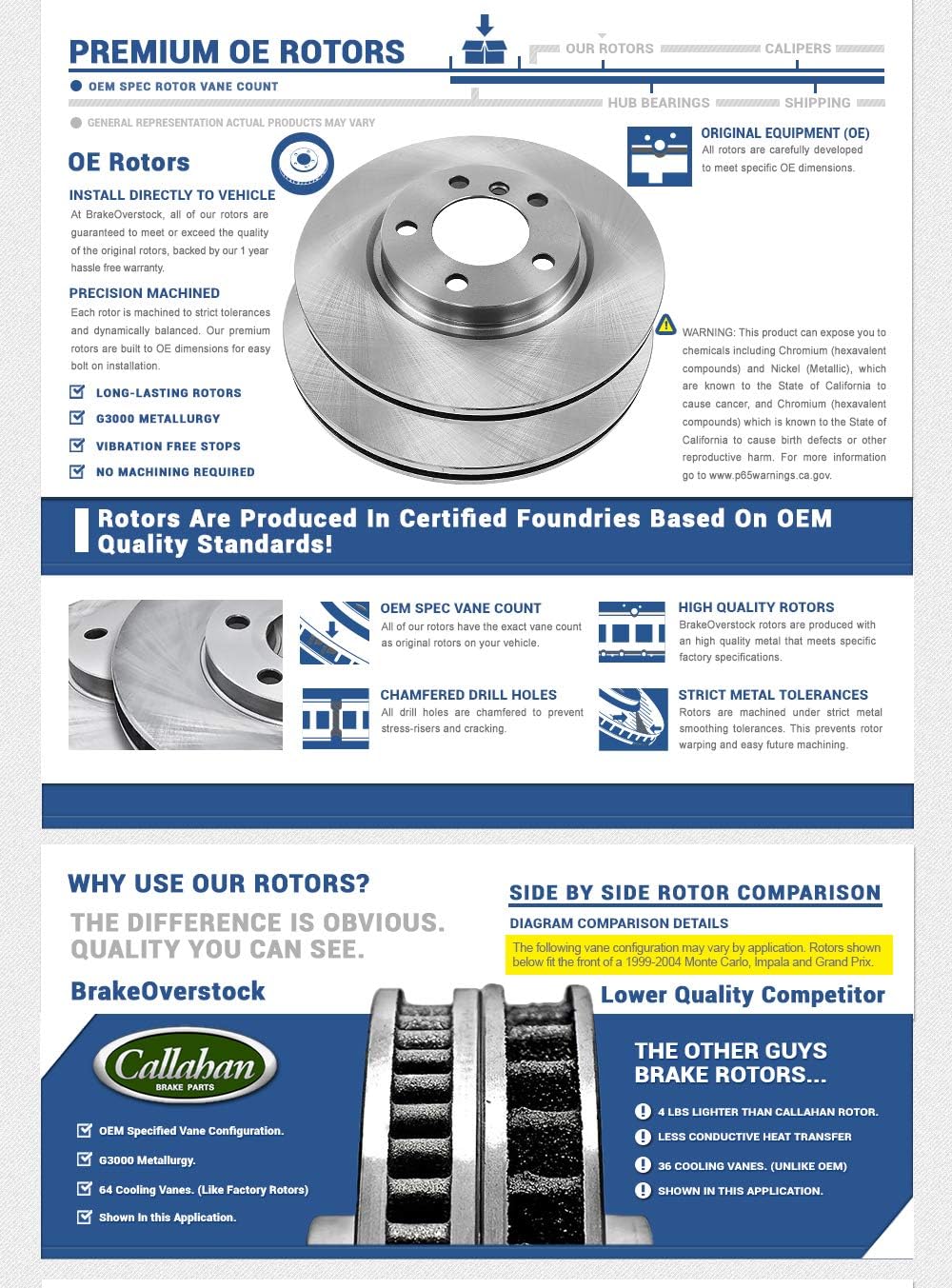 261 mm Brake Rotors Set Q3924