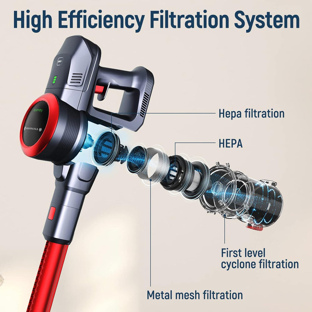 10-in-1 Cordless Stick Vacuum Cleaner T607
