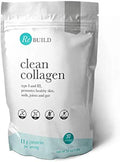 Collagen I4960