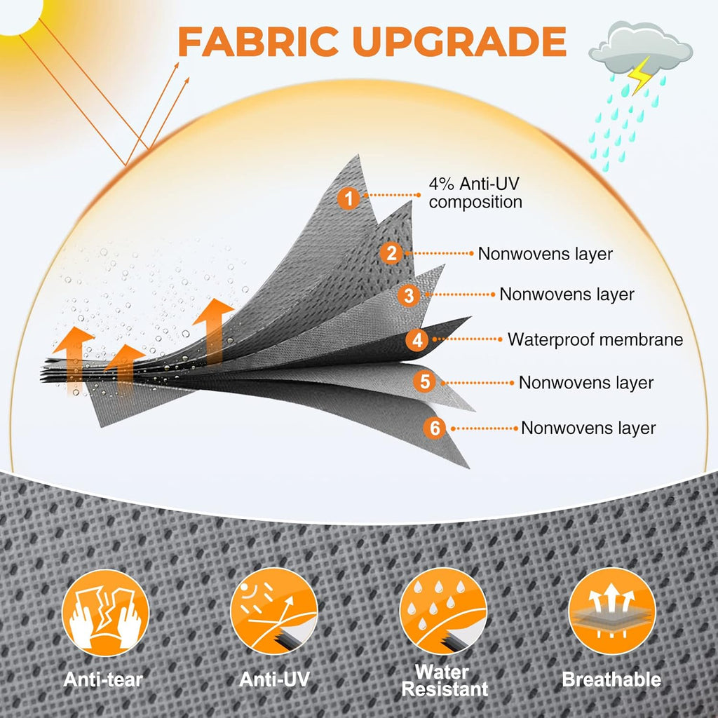 RV Cover Anti-UV Breathable Rip-Stop for 38’-42’ Motorhome I472967