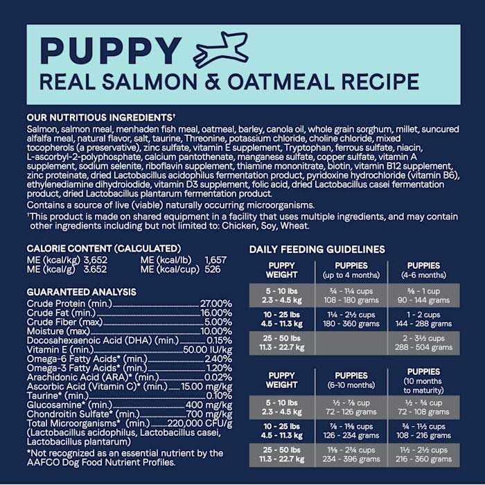 Grain Free Salmon & Sweet Potato Dry Dog Food Q989