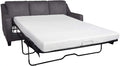 4.5 Inch Memory Foam Replacement Mattress Full Size O244