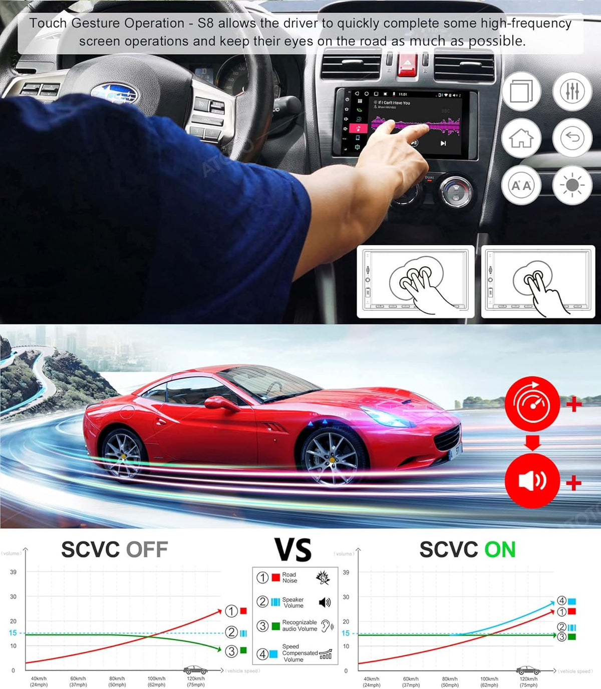 7inch Double-DIN Android Car Stereo with Wireless CarPlay Y88804