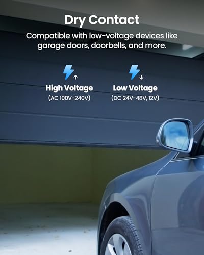 Smart Relay Switch with Built-in Hub A17466