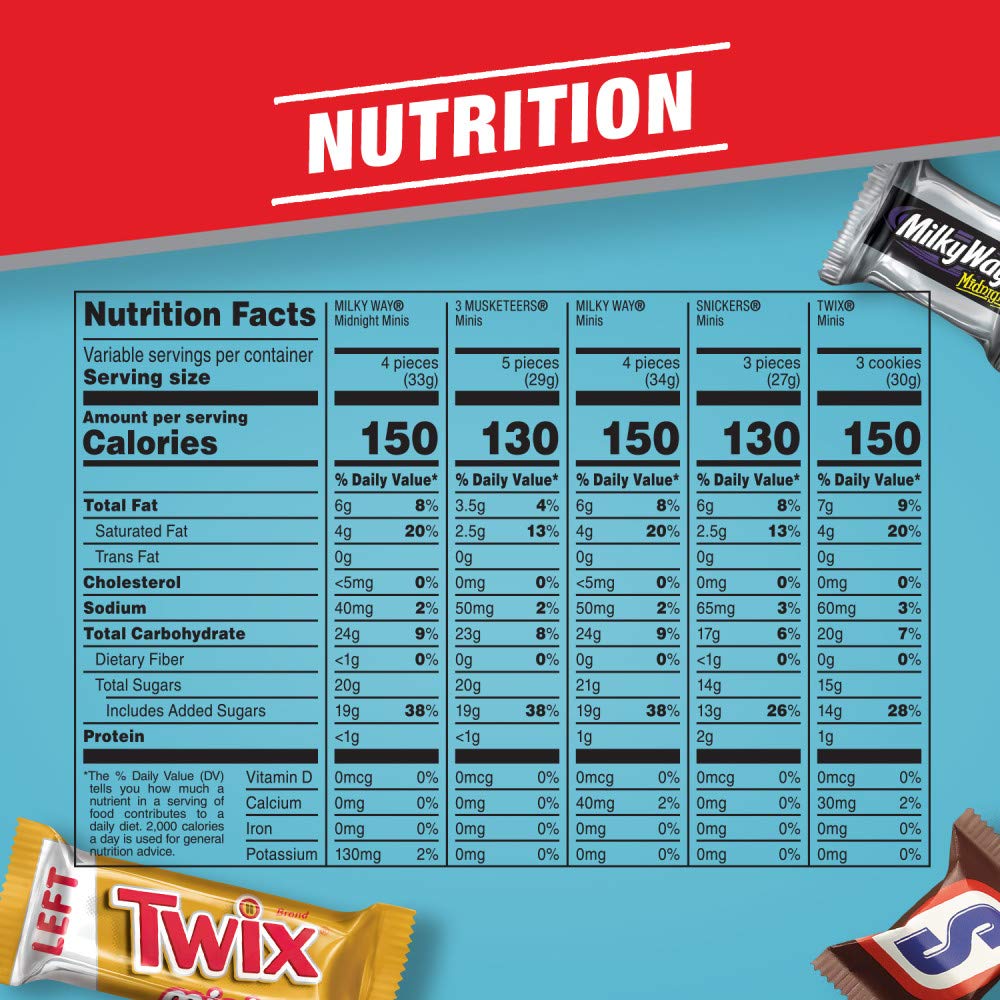 40 oz 135 Piece Milk Chocolate & Dark Chocolate Candy Bars Variety Pack W85985