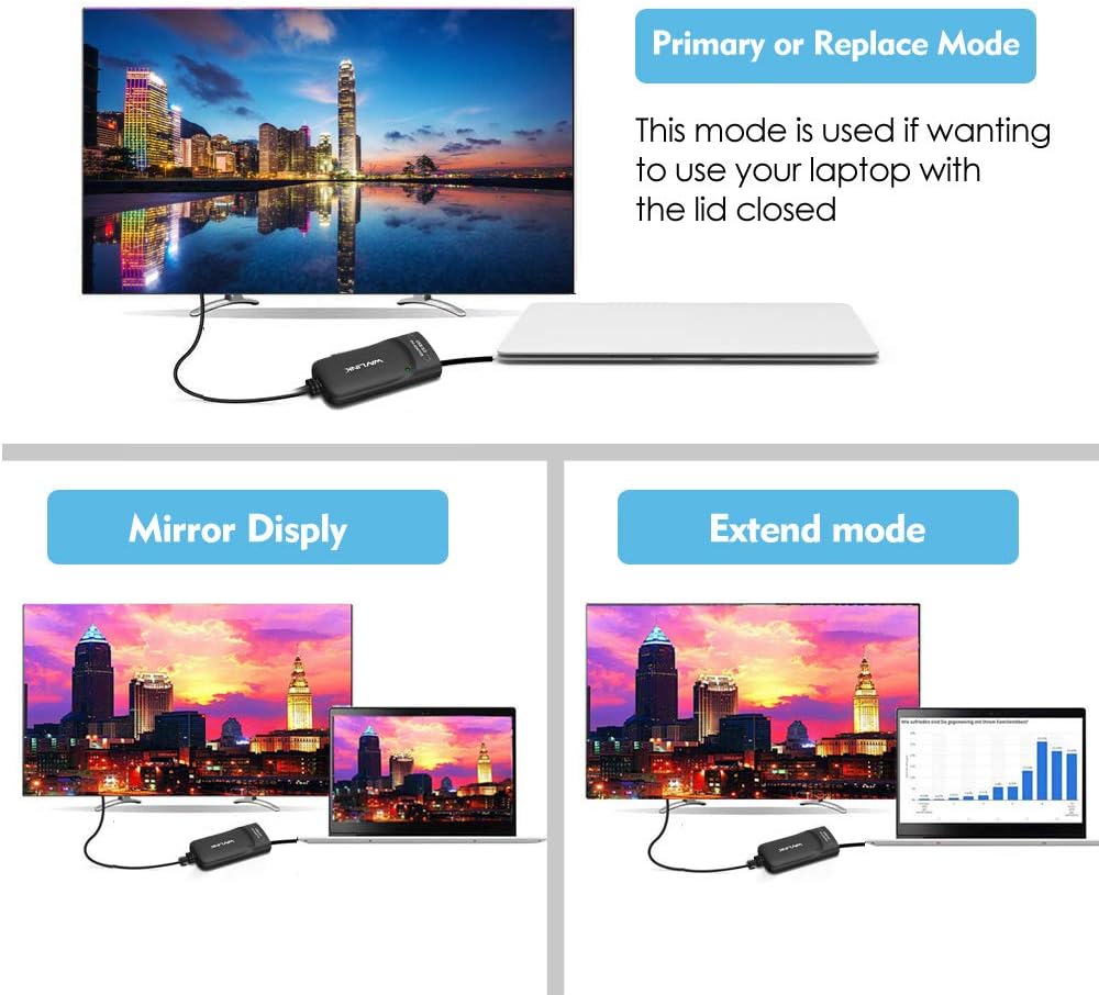 USB 3.0 to DVI/HDMI/VGA Universal Video Graphics Adapter with Audio Port A66323
