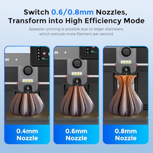 3D Printer Print Size 220x220x220mm V59236