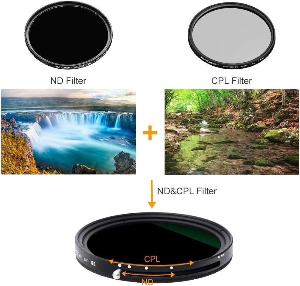 62mm Variable ND and CPL Filter 2 in 1 S705491