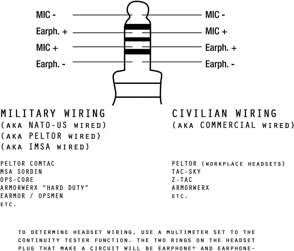 2 Pin PTT Tactical Adapter Connector Z964501