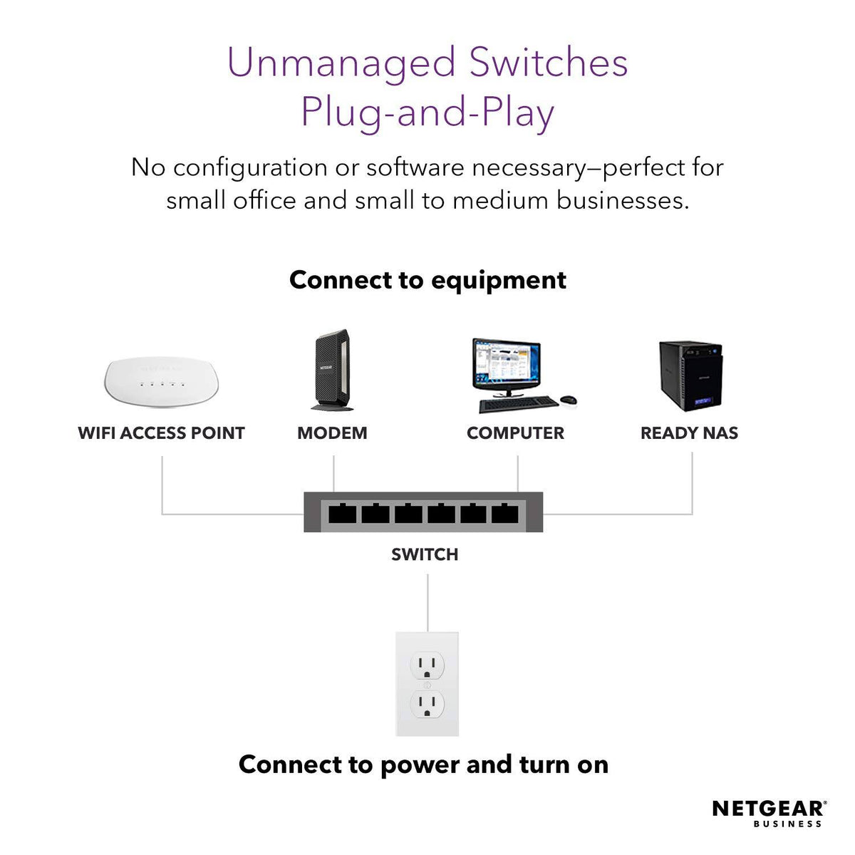 16 Port Gigabit Ethernet Switch Z215945