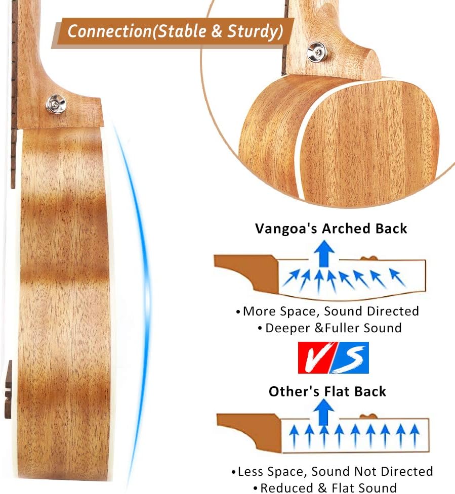 Mahogany 23 inch Concert Ukulele and Electric Acoustic Tenor Ukulele Bundle M33206