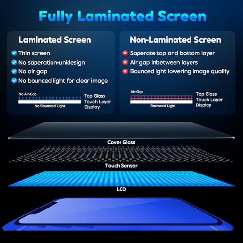 iPhone 11 Screen Replacement Kit LCD Digitizer Front Glass with Frame Assembly Set, 6.1 Inch Q17175