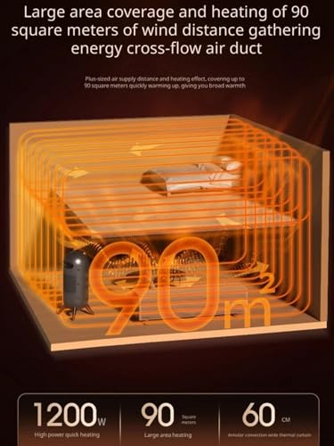 Electric Heater O3848