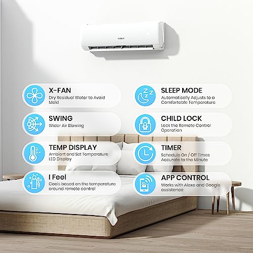 Mini-Split Air Conditioner with Heat Pump Y74567