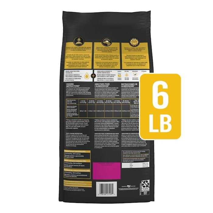 Dry Dog Food R609
