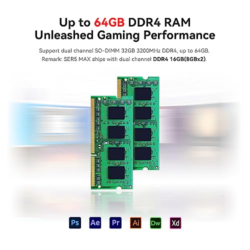 AMD Ryzen 7 5800H 32GB DDR4 RAM 1TB NVMe SSD Mini PC S9617