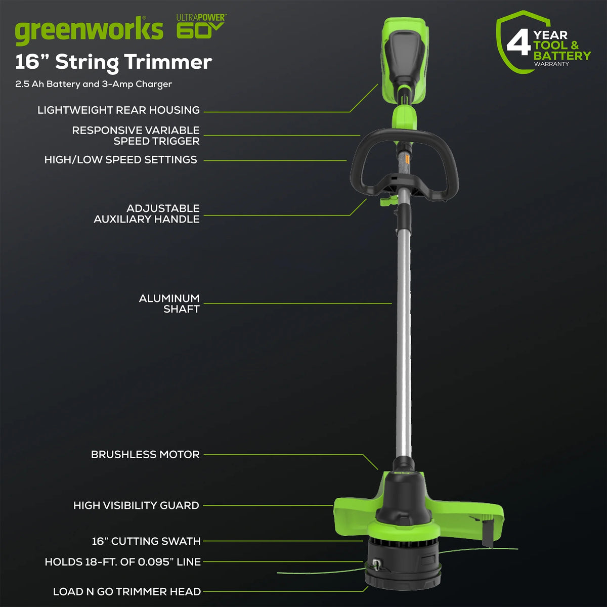 60V 16 String Trimmer & 630 CFM 170 MPH Blower Combo Kit with 2.5Ah Battery & 3 Amp Charger B50948