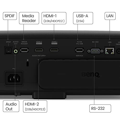 4K Home Theater Projector A3199