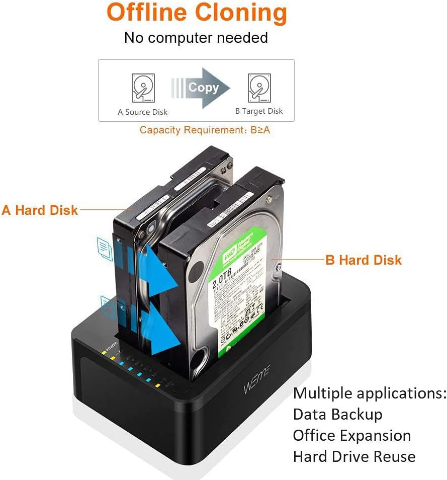 USB C 3.0 to SATA External Hard Drive Docking Station for Dual Bay 2.5 3.5 Inch SATA I II III, Black L111644