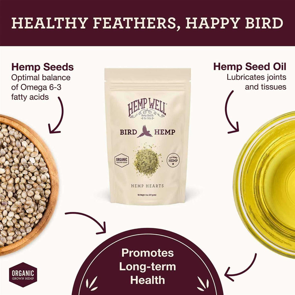 Bird Hemp Hearts Supplement Q495