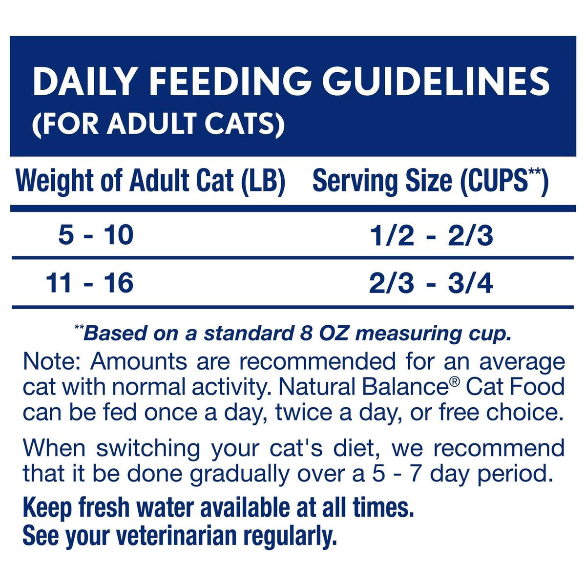 Dry Cat Food Chicken & Salmon Meal B26696