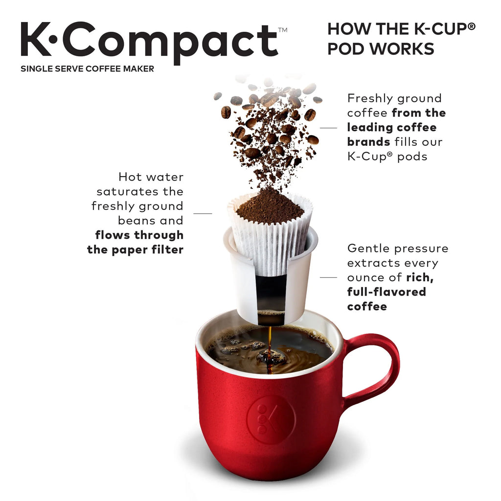 Black Single-Serve K-Cup Pod Coffee Maker G33018
