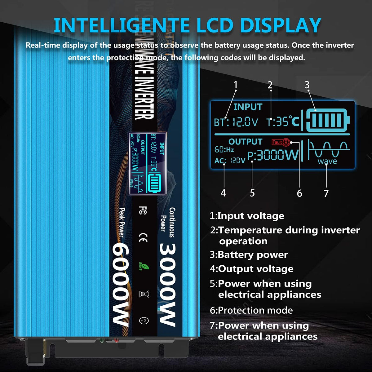 3000Watt 12V DC to AC 110V 120V Power Inverter with Remote Control 4 AC Outlets Dual USB Port L1689