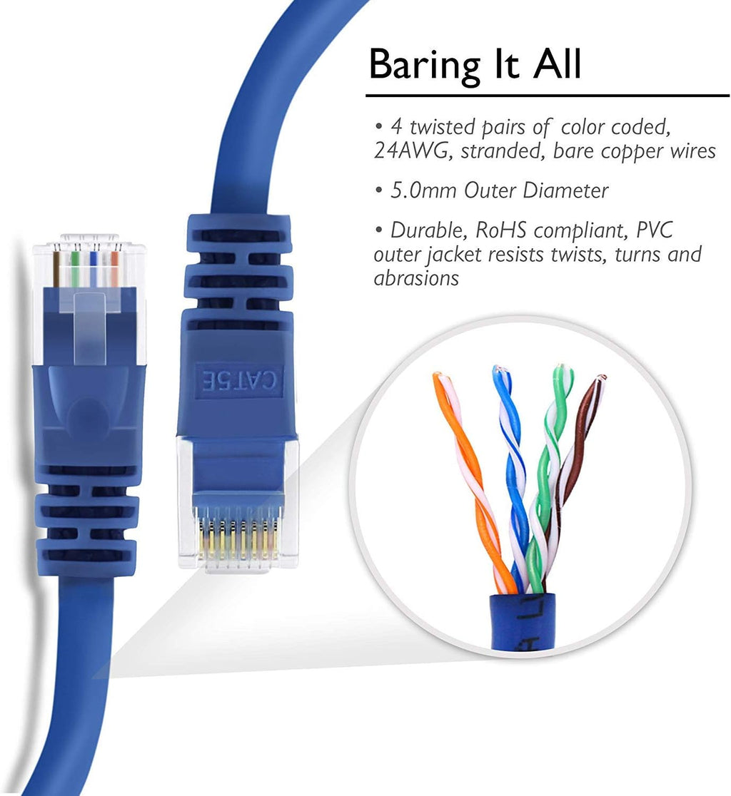 Blue Cat5e Ethernet Patch Cable 10 Feet 20-Pack A826