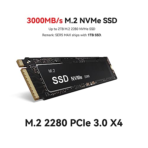 AMD Ryzen 7 5800H 32GB DDR4 RAM 1TB NVMe SSD Mini PC S9617