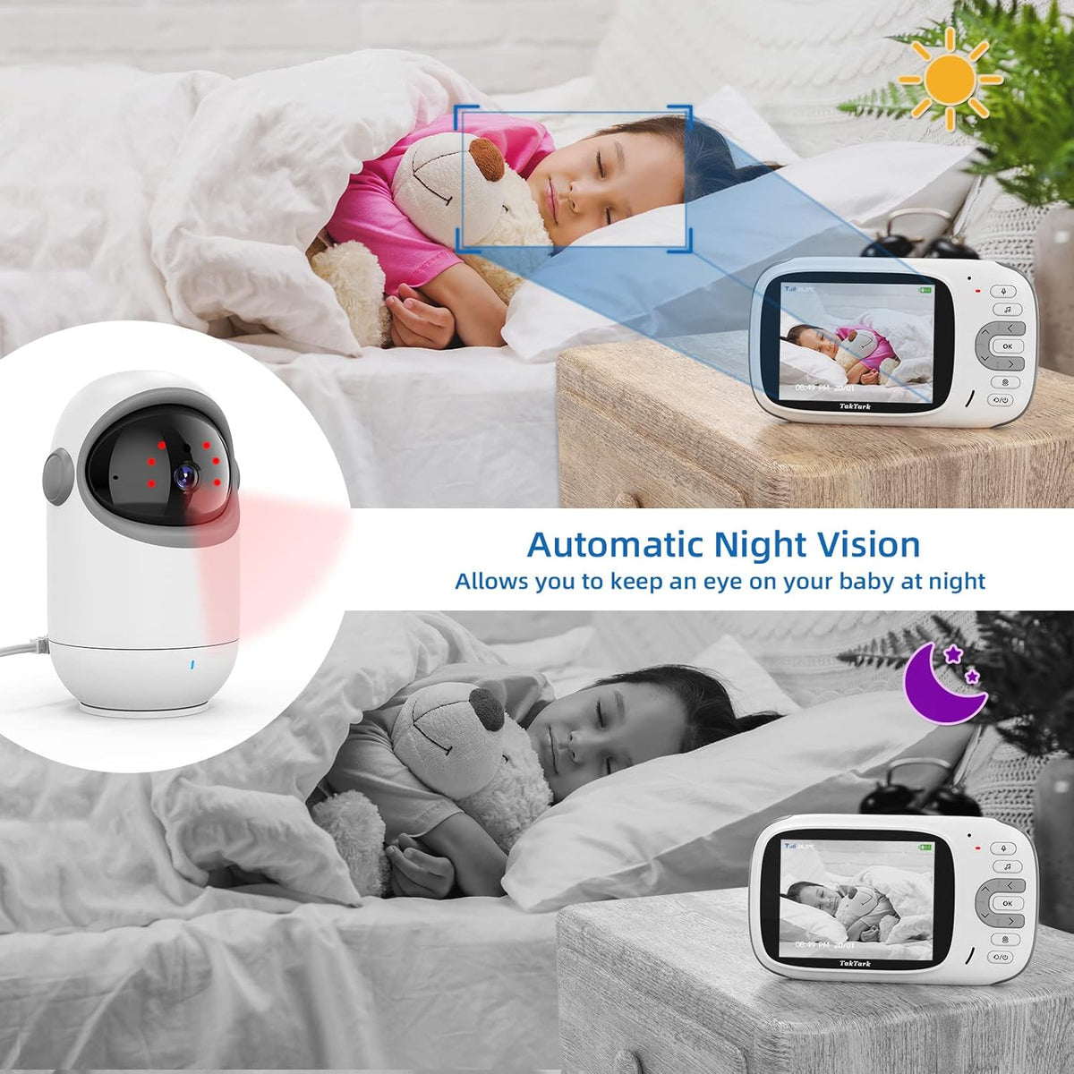 Video Baby Monitor with Camera and Audio, Two-Way Audio, Night Vision F922
