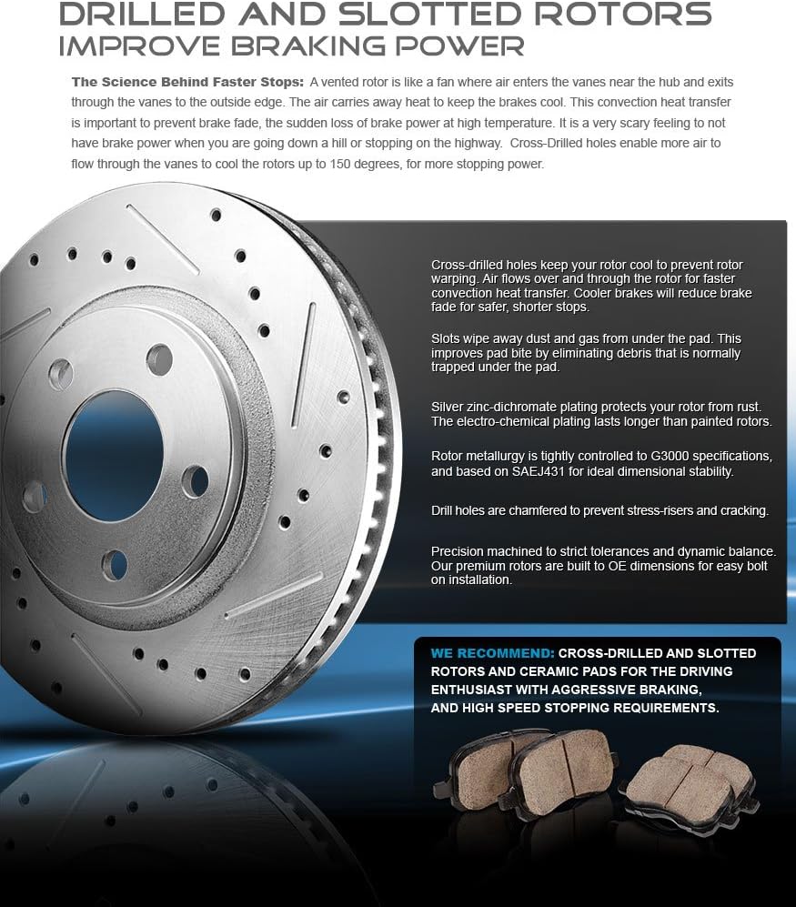 Powder Coated Red Loaded Calipers + Drilled Slotted Rotors + Ceramic Brake Pads Kit B21971