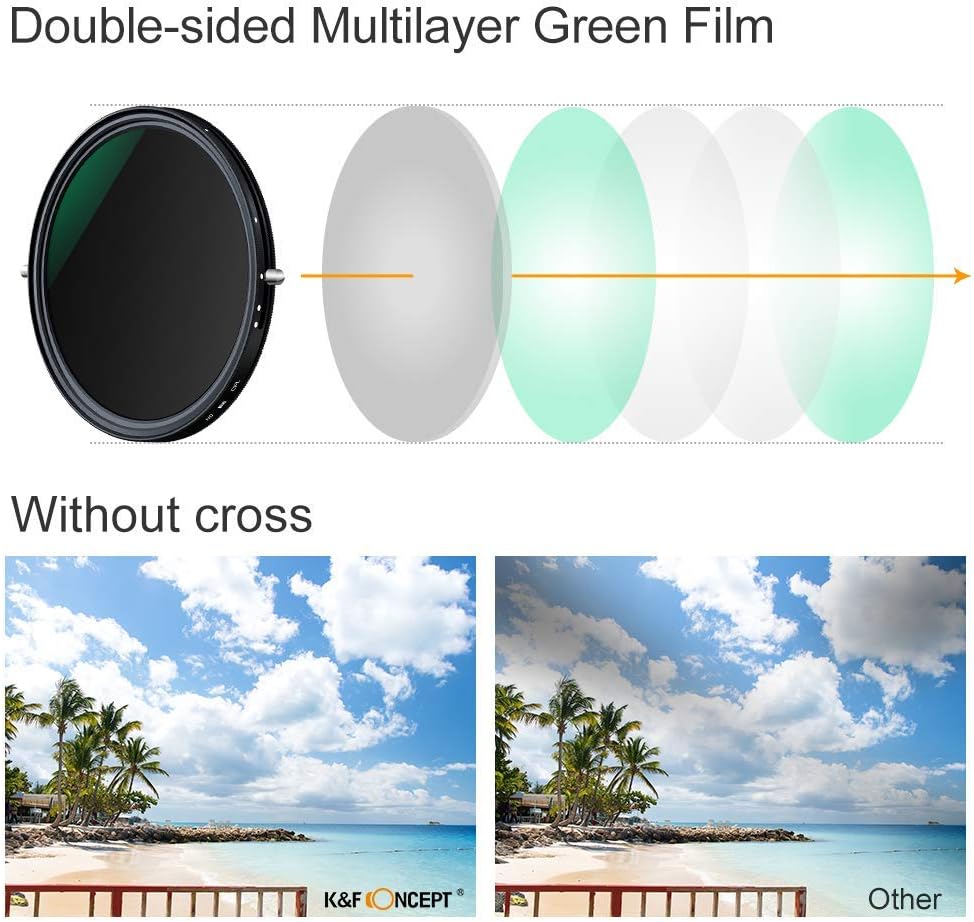 62mm Variable ND and CPL Filter 2 in 1 S705491