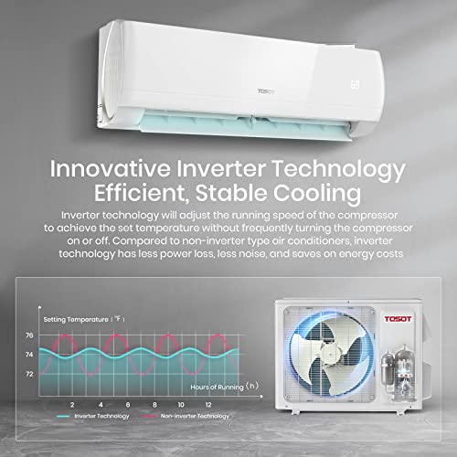 Mini-Split Air Conditioner with Heat Pump Y74567