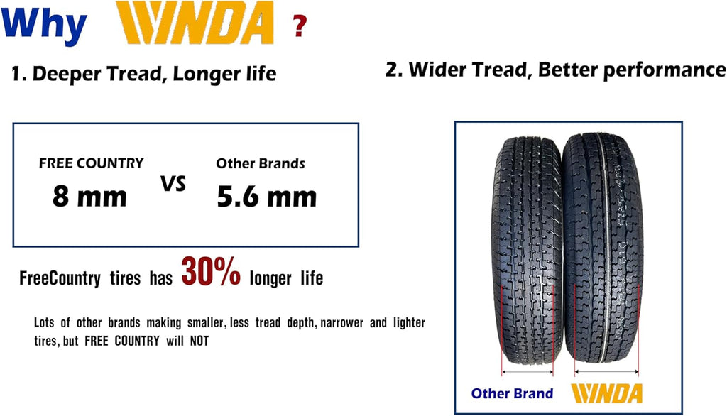 4 New Premium Trailer Tires ST 205 75R15 8-Ply Load Range D Steel Belted Radial A5518