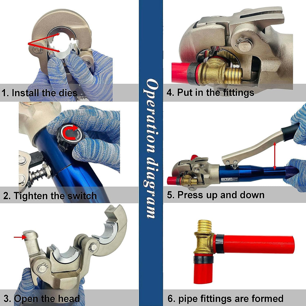 Copper Press Tool Pipe Crimping Tool V899787