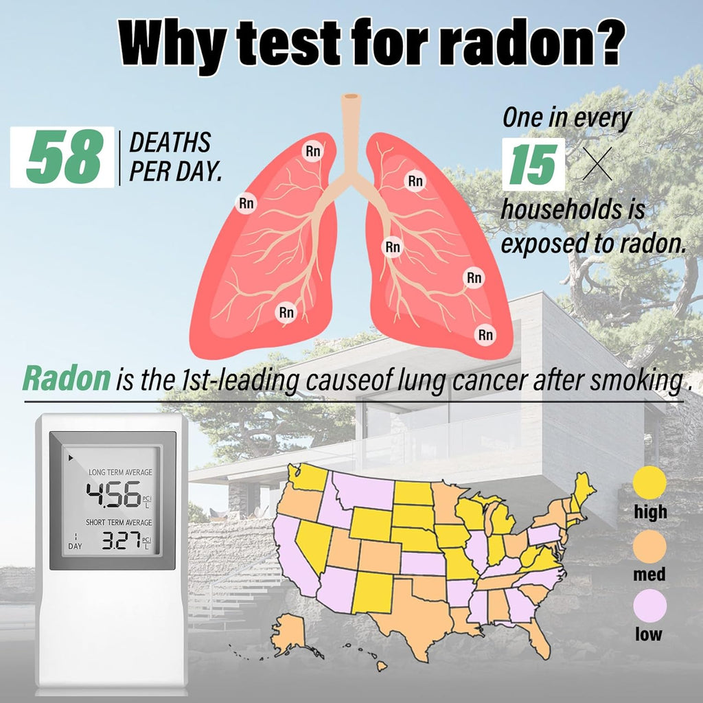 Radon Detector B511