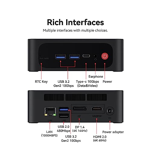 AMD Ryzen 7 5800H 32GB DDR4 RAM 1TB NVMe SSD Mini PC S9617