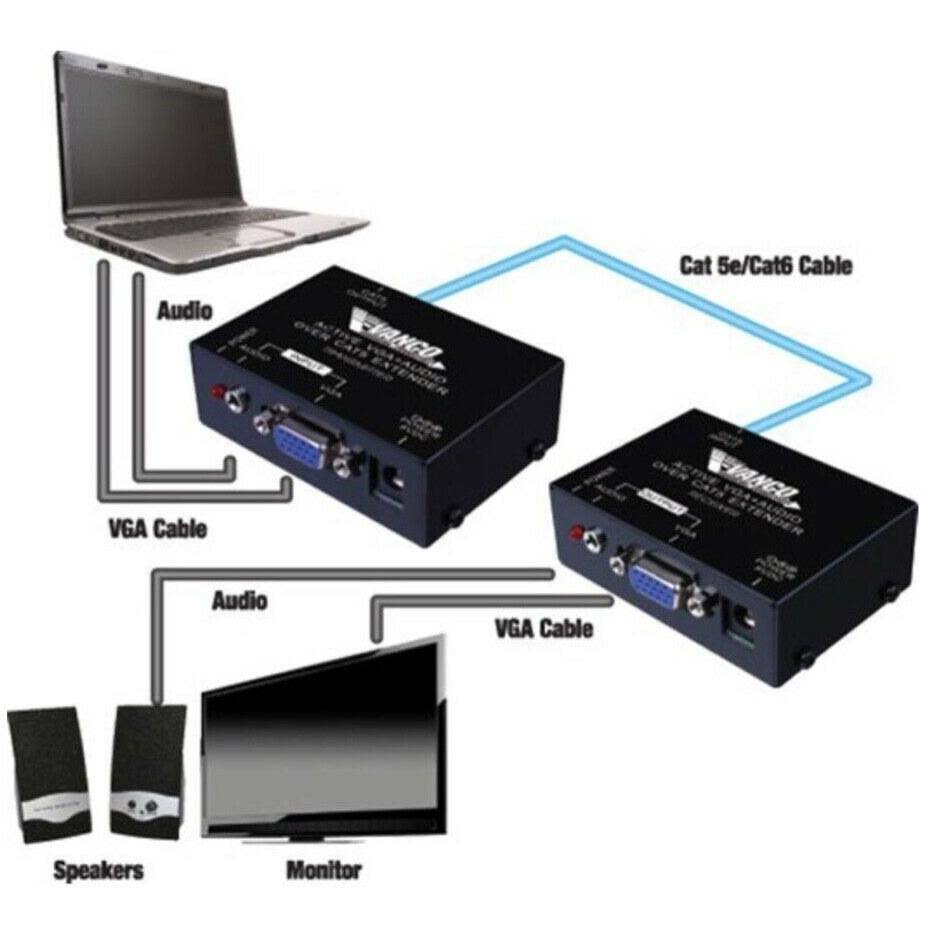 VGA Over Cat5e Extender with Audio L540827