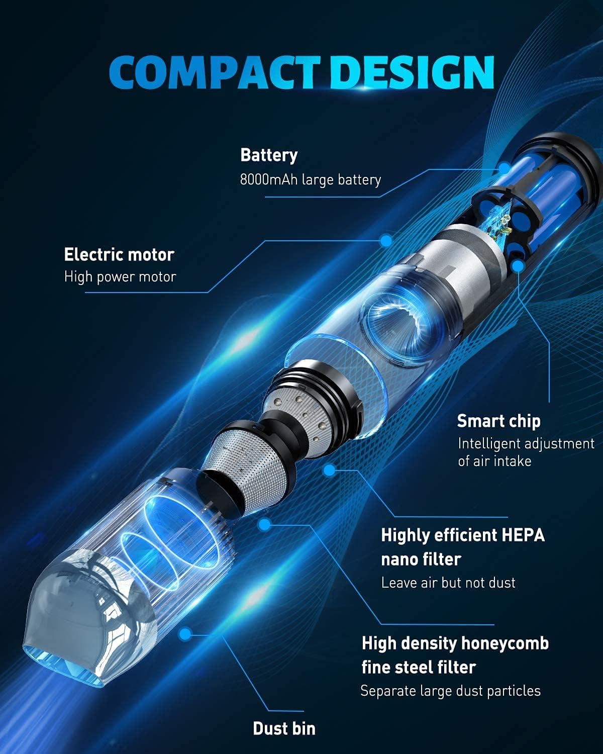 Cordless Handheld Vacuum G94366
