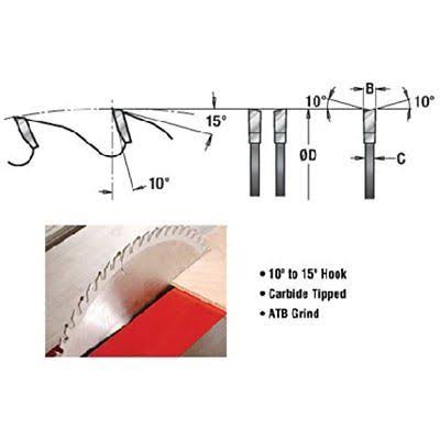 10 inch 60T Carbide Tipped Cut-Off and Crosscut Non-Stick Coated F234