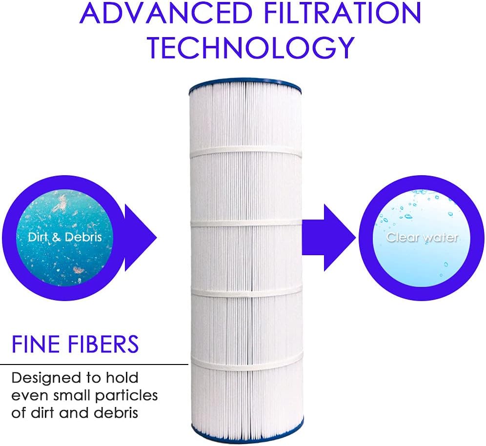 2 Pack White Pool Filter Cartridge O47869