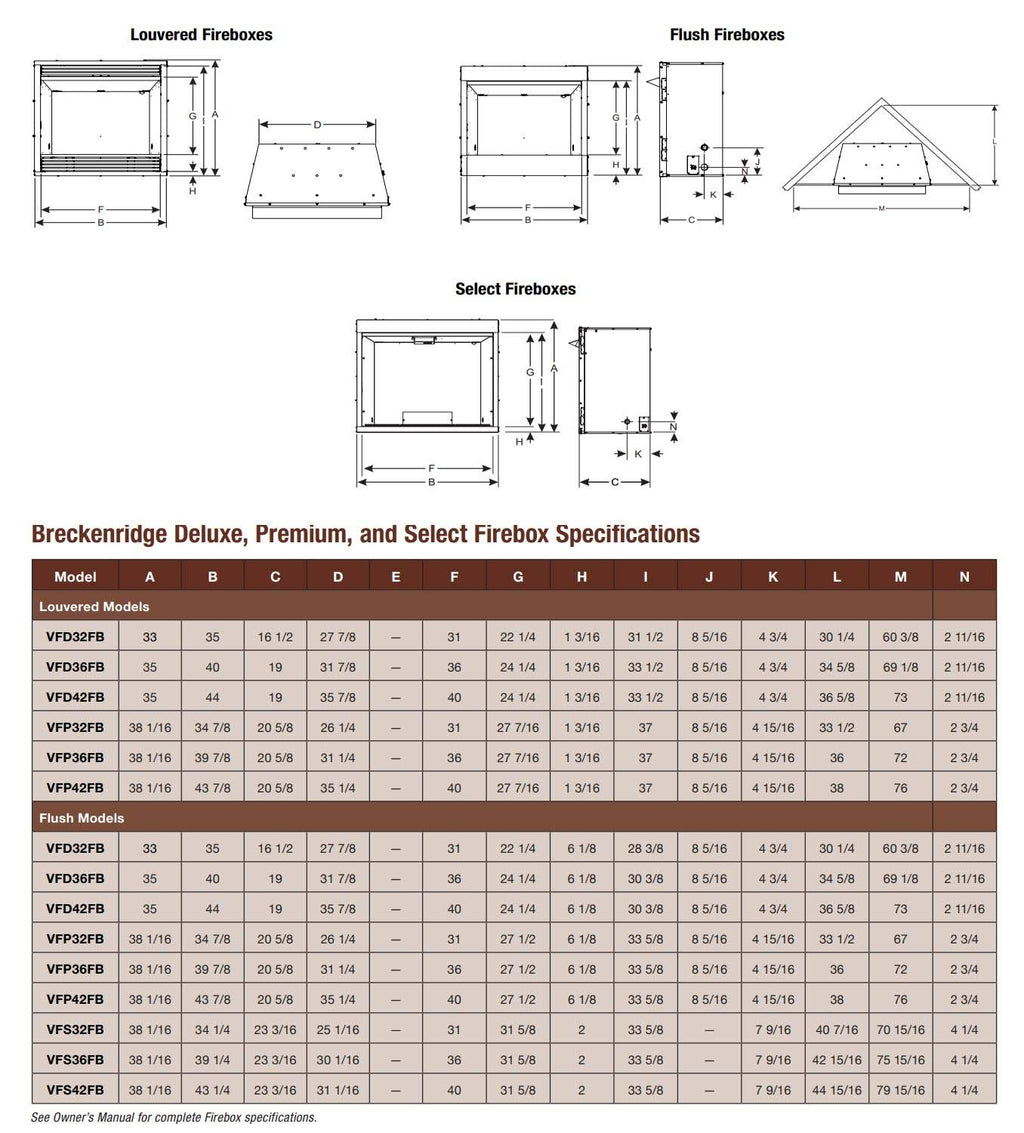 Vent-Free Louvered GAS Firebox E110604