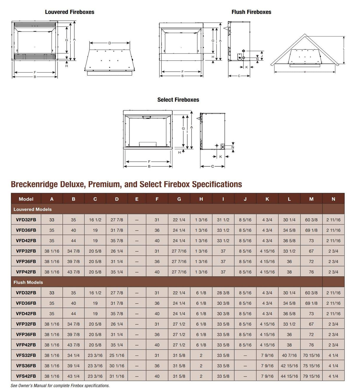 Vent-Free Louvered GAS Firebox E110604