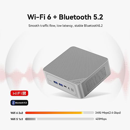 AMD Ryzen 7 5800H 32GB DDR4 RAM 1TB NVMe SSD Mini PC S9617